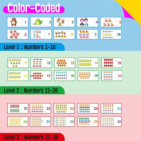 24 Set Addition & Subtraction Puzzles, Self-Correcting Matching Adding and Subtracting Puzzles, Educational Math Games Calculation Activities, Math Learning Toys for Preschool Kids in Saudi Arabia