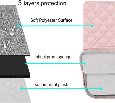 MOSISO Compatible with MacBook Pro 13 inch Case M2 2024-2016 A2338 M1 A2251 A2289 A2159 A1989 A1708 A1706,Plastic Hard Case&Keyboard Cover Skin&Webcam Cover&Bag with Small Case,Rose Quartz&Chalk Pink in Saudi Arabia