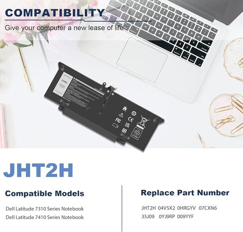 Futurebatt Laptop New 5200mAh Battery for Dell Inspiron 1464 1564 1764 JKVC5 312-1021 in Kuwait