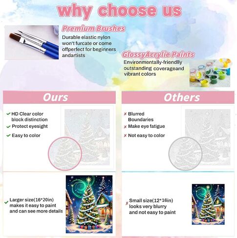 Gougoufafa Christmas Tree Paint بواسطة أرقام أرقام للبالغين- طلاء شجرة عيد الميلاد بواسطة أرقام أرقام للمبتدئين ، الطلاء البالغ من أدوات الأرقام على الحرف Canvas Arts للبالغين (16 × 20 بوصة) in Saudi Arabia