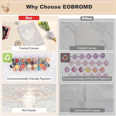 الطلاء المؤطر بـ eobromd بأرقام أرقام للبالغين في الحافلة في الغابات ، طلاء الاكريليك UFO DIY على الرقم على قماش ممتد ، وأطقم الطلاء البالغة الطلاء بالزيت بأرقام للديكور المنزلي 12x16inch in Saudi Arabia