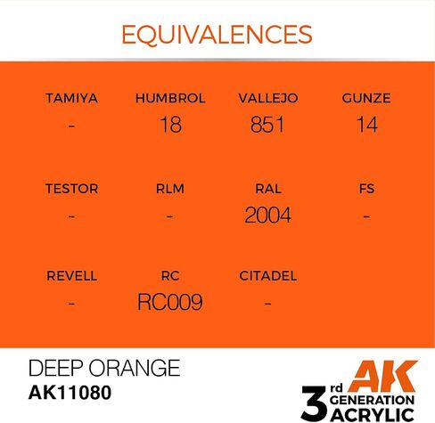 AK Interactive 3rd Gen Acrylic Intense Deep Orange 17ml in Saudi Arabia