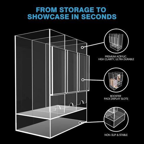 3 Slot Booster Pack Dispenser for Standard Card Packs – Clear Acrylic Trading Card Display Stand for Sealed Booster Pack Storage & Collection in Kuwait