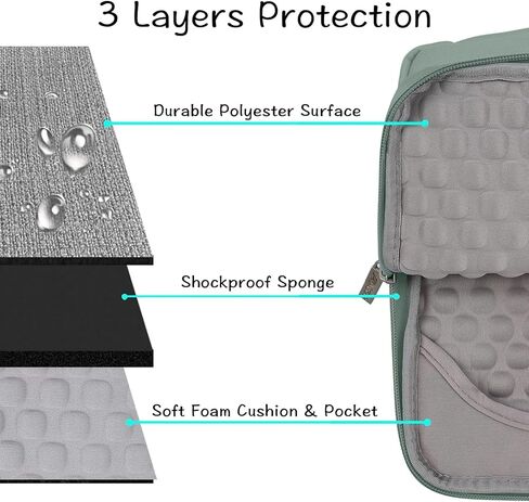 Moseso متوافق مع MacBook Pro 14 بوصة Case 2024-2021 M3 A2918 A2992 M2 A2779 M1 A2442 ، حقيبة الأكمام متعددة الوظائف وغطاء بلاستيكي وغطاء ومفاتيح حامي وشاشة in Saudi Arabia