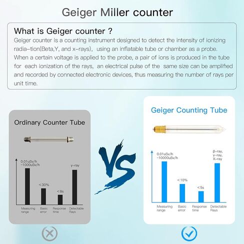 كاشف الإشعاع النووي Geiger - كاشف الإشعاع MESTEK مع شاشة مزدوجة رقمية وتناظرية، جهاز قياس الأشعة السينية بيتا جاما المحمول، قابل لإعادة الشحن in Kuwait