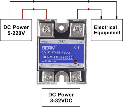 2 قطعة مرحل الحالة، مرحل الحالة الصلبة SSR-40AA التيار المتردد إلى مدخل التيار المتردد 70-250VAC للإخراج 24-480VAC 40A غطاء بلاستيكي أحادي الطور in Saudi Arabia
