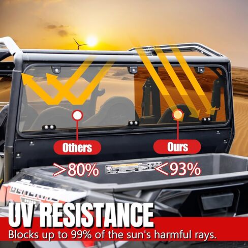 زجاج أمامي أمامي كامل وملون من A & UTV PRO لـ Polaris General 1000 / General 4 1000 /XP 1000 /XP 4 1000 2016-2024، ملحقات الزجاج الأمامي الخلفي المطلي الصلب لنافذة التهوية الأمامية، قطعتان in Kuwait
