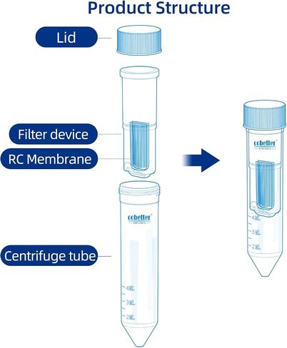 Briscale® Pack of 15 Ultra Centrifugal Filter 4mL Ultrafiltration Centrifuge Tube Unit with Regenerated Cellulose RC Membrane 3kDa in Saudi Arabia