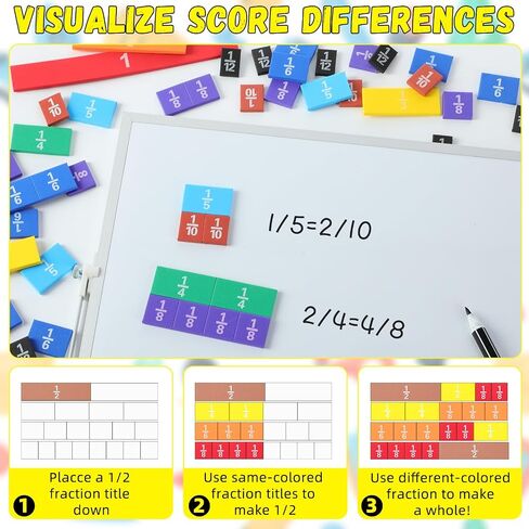 24 مجموعة من البلاط الكسر قوس قزح لتلاعب الكسر بالرياضيات Montessori Math Material in Saudi Arabia