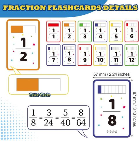 3 Pcs Math Game Flash Cards Fraction Game Math Manipulatives Fraction War Flashcards Equivalency Cards Compare Simplify Match Number for Homeschool Classroom Supplies 2nd to 6th Grade in Saudi Arabia