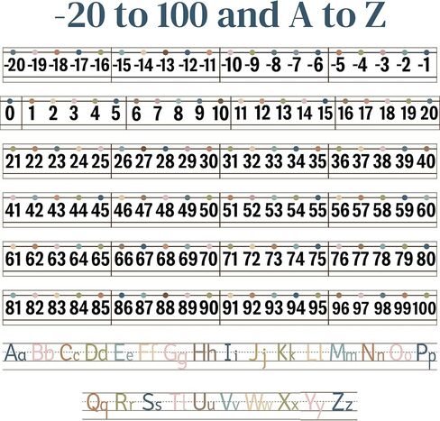 32Pcs A to Z Alphabet and -20-100 Number Cards Boho Bulletin Board Under The Sea Ocean Summer Sunflower Bee Theme Classroom Decorations Math Posters for Wall School Teacher Supplies (Sea Number) in Kuwait