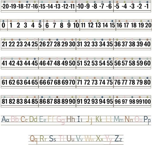32Pcs A to Z Alphabet and -20-100 Number Cards Boho Bulletin Board Under The Sea Ocean Summer Sunflower Bee Theme Classroom Decorations Math Posters for Wall School Teacher Supplies (Sea Number) in Kuwait