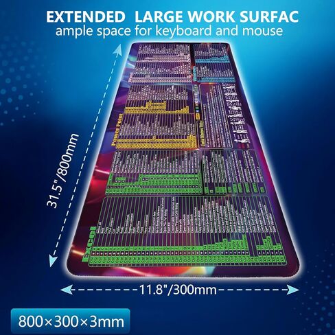 Excel Word Windows Powerpoint Sheet Mousepad ، وسادة الماوس المختصرة الكبيرة المكتبية ، وألعاب لوحة مفاتيح MAMING MADSHEET MAT MAT NON SLIP STICKED (31.5 "*11.8") in Saudi Arabia