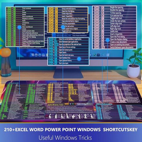 Excel Word Windows Powerpoint Sheet Mousepad ، وسادة الماوس المختصرة الكبيرة المكتبية ، وألعاب لوحة مفاتيح MAMING MADSHEET MAT MAT NON SLIP STICKED (31.5 "*11.8") in Saudi Arabia