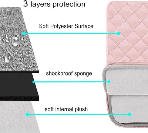 MOSISO Compatible with MacBook Air 13 inch Case 2024 2023 2022 M3 A3113 M2 A2681 Touch ID, Plastic Hard Shell Case&Keyboard Cover&Screen Film&Pouch&Bag with Pocket&Small Case, Crystal Clear&Chalk Pink in Saudi Arabia