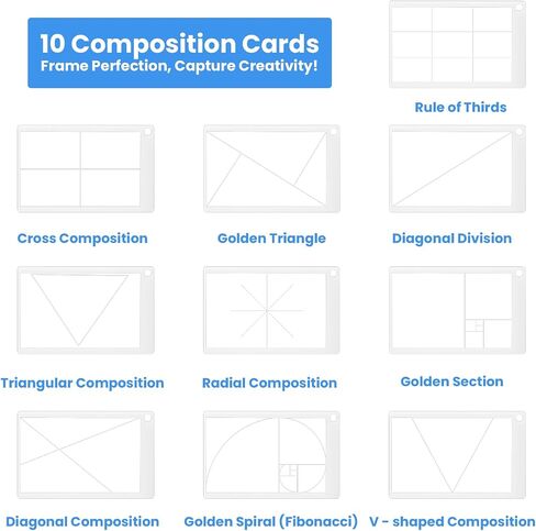 10 PCS عرض أداة تكوين أداة تكوين Golden Golden ، Triangle Golden Fibonacci قاعدة أدوات تكوين الأدوات الثلث in Kuwait
