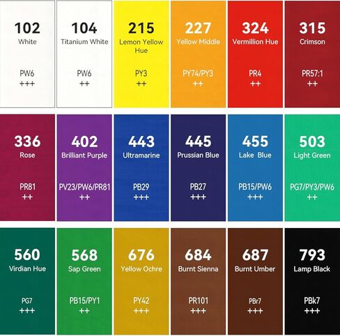 PHOENIX Gouache Paint Tubes - 24x12ml / 0.4 Fl Oz Non-Toxic Gouache Painting Supplies Art Paints Set for Adults, Beginners, Students in Saudi Arabia