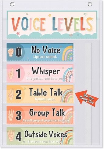 Black Voice Level Chart for Classroom Voice Pocket Chart Classroom Decorations Noise Level Educational Sign School Decorations for Back to School Elementary Preschool Teachers Supplies in Saudi Arabia