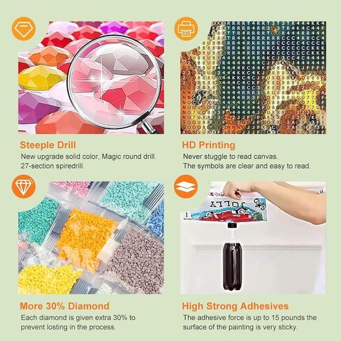 مجموعات الطلاء الماس Acudotr Tiger للبالغين ، وأطقم فن الماس 5D DIY للمبتدئين ، وأطقم الطلاء الماس الكاملة لتديين الجدار المنزلي ، 12x12 بوصة in Saudi Arabia