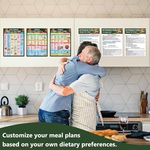 16pcs ملصق مخطط للأطعمة المنخفضة fodmap للمبتدئين FODMAP FORMAP FORKING FOOD FOOD GUID in Saudi Arabia