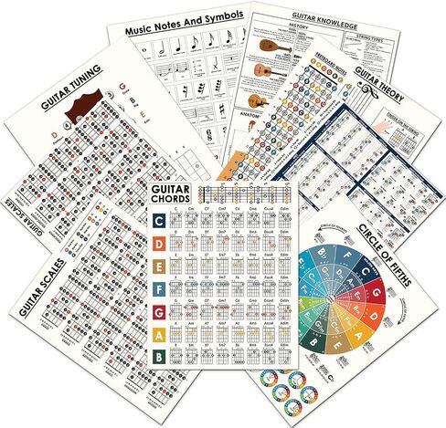 Nonlae 9 Pcs Guitar Chord Chart & Poster Set - Guitar Lessons for Beginners with Chord Progressions for Guitar, Guitar Scales & Theory, Educational Guitar Chord Poster for Practice, Study & Reference, Posters music (Unframed) in Saudi Arabia
