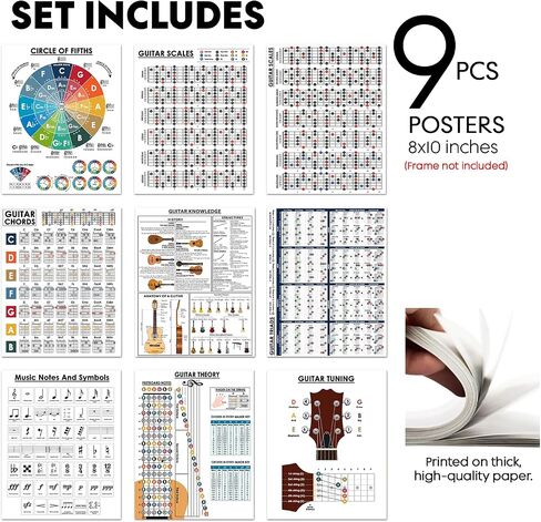 Nonlae 9 Pcs Guitar Chord Chart & Poster Set - Guitar Lessons for Beginners with Chord Progressions for Guitar, Guitar Scales & Theory, Educational Guitar Chord Poster for Practice, Study & Reference, Posters music (Unframed) in Saudi Arabia