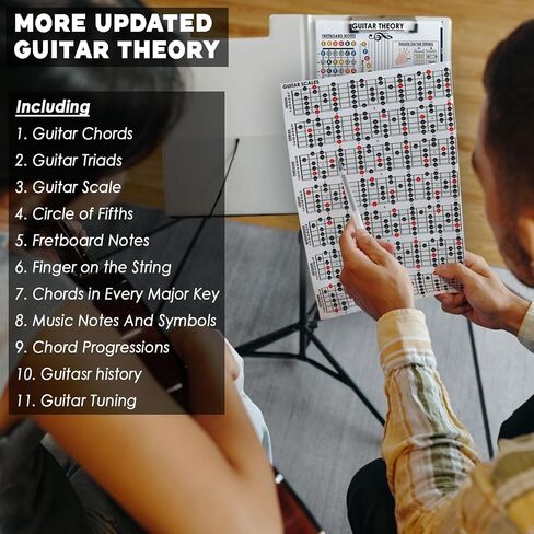 Nonlae 9 Pcs Guitar Chord Chart & Poster Set - Guitar Lessons for Beginners with Chord Progressions for Guitar, Guitar Scales & Theory, Educational Guitar Chord Poster for Practice, Study & Reference, Posters music (Unframed) in Saudi Arabia