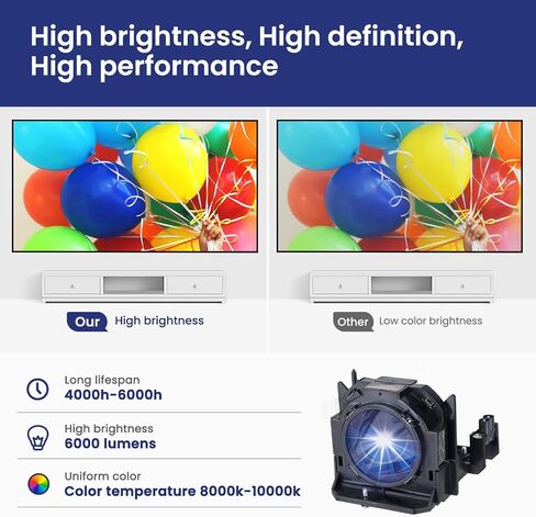 مصباح جهاز العرض البديل ET-LAB80 لمصباح PANASONIC PT-LB75 PT-LB80 PT-LW80NTU PT-LB75EA PT-LB80NT PT-LB80NTEA PT-LB90 PT-LB78 PT-LB90NTU PT-LB90EA مع غطاء من CARSN in Kuwait