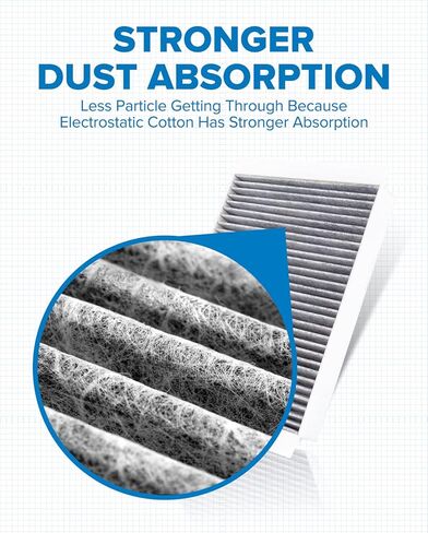 PHILTOP Cabin Air Filter, Replacement for Sonata 2006-2010, Santa Fe 2007-2009, Optima 2006-2010, Azera 2006-2008, Premium ACF059(CF10381) Cabin Filter with Activated Carbon, Filter Up Dust Pollen in Kuwait