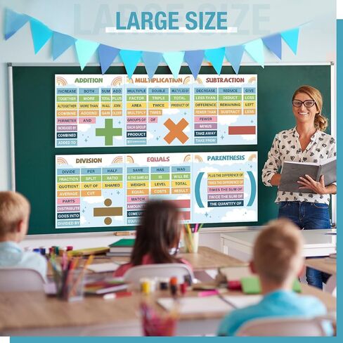 Tenceur 3 Pcs Educational Math Symbol Posters Mathematics Classroom Decorations Math Theme Bulletin Board Banner Math Keyword Banner for Elementary Middle School Wall Decoration Supplies (Chalkboard) in Saudi Arabia