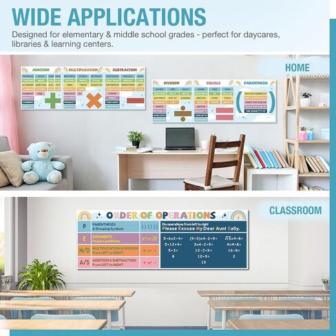 Tenceur 3 Pcs Educational Math Symbol Posters Mathematics Classroom Decorations Math Theme Bulletin Board Banner Math Keyword Banner for Elementary Middle School Wall Decoration Supplies (Chalkboard) in Saudi Arabia