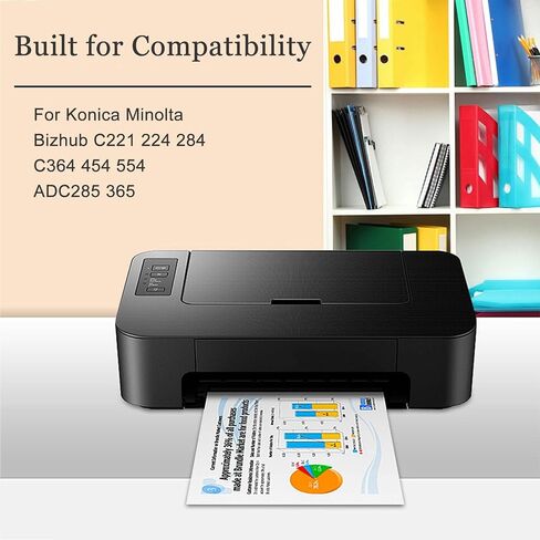 DV512 Developer Unit Compatible for Konica Minolta Bizhub C221 224 284 364 454 554 ADC285 365 Printers, High Yield 300000 Pages,Cyan-1 Pack in Saudi Arabia