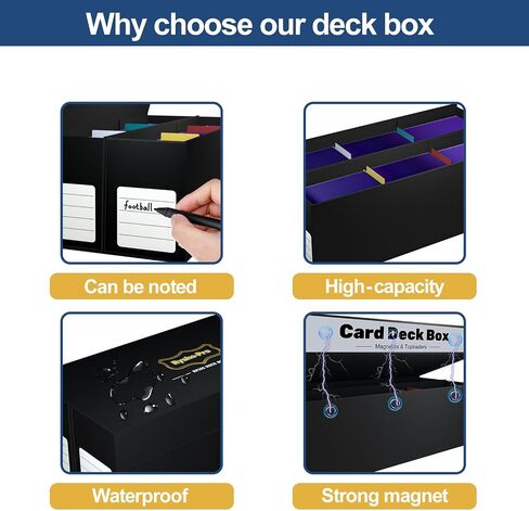 Trading Card Storage Box with Magnetic Closure for 2400+ Sleeveless, Sports Card Case with 7 Dividers & 2 Foam Stoppers, Bulk Card Deck Box for MTG, PTCG, TCG, Game Cards in Saudi Arabia