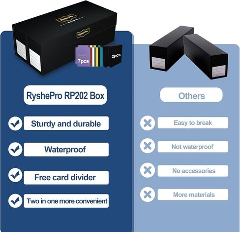 Trading Card Storage Box with Magnetic Closure for 2400+ Sleeveless, Sports Card Case with 7 Dividers & 2 Foam Stoppers, Bulk Card Deck Box for MTG, PTCG, TCG, Game Cards in Saudi Arabia