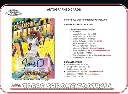 2024 Topps Chrome Football Hobby Box in Saudi Arabia