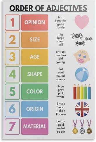 ORDER OF ADJECTIVES Poster, Parts of Speech, Grammar Chart, Classroom Poster, Educational Canvas Art Poster And Wall Art Picture Print Modern Family Bedroom Decor Posters Unframe 20x30inch(50x75cm) in Saudi Arabia