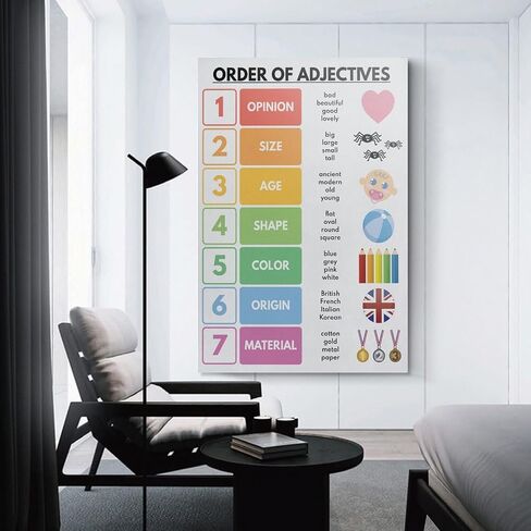 ORDER OF ADJECTIVES Poster, Parts of Speech, Grammar Chart, Classroom Poster, Educational Canvas Art Poster And Wall Art Picture Print Modern Family Bedroom Decor Posters Unframe 20x30inch(50x75cm) in Saudi Arabia