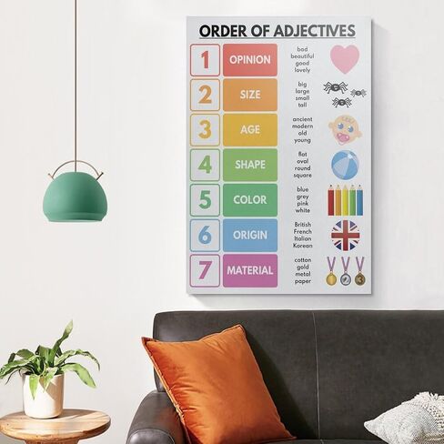 ORDER OF ADJECTIVES Poster, Parts of Speech, Grammar Chart, Classroom Poster, Educational Canvas Art Poster And Wall Art Picture Print Modern Family Bedroom Decor Posters Unframe 20x30inch(50x75cm) in Saudi Arabia