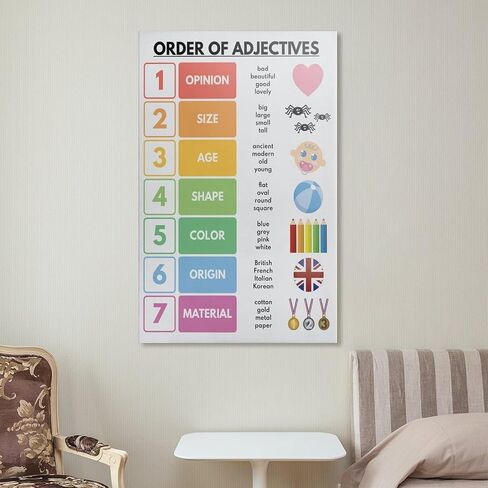 ORDER OF ADJECTIVES Poster, Parts of Speech, Grammar Chart, Classroom Poster, Educational Canvas Art Poster And Wall Art Picture Print Modern Family Bedroom Decor Posters Unframe 20x30inch(50x75cm) in Saudi Arabia
