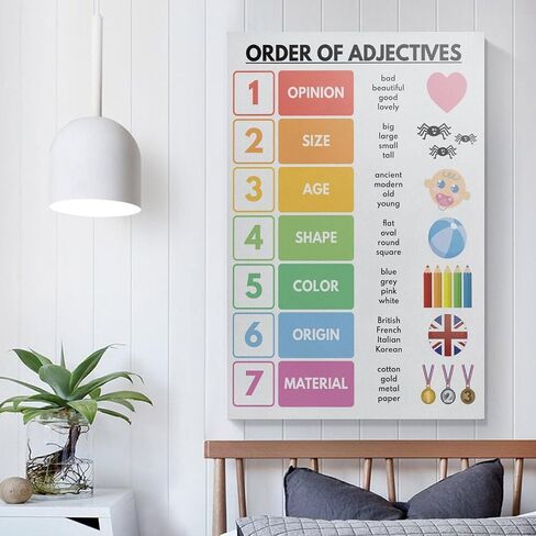 ORDER OF ADJECTIVES Poster, Parts of Speech, Grammar Chart, Classroom Poster, Educational Canvas Art Poster And Wall Art Picture Print Modern Family Bedroom Decor Posters Unframe 20x30inch(50x75cm) in Saudi Arabia