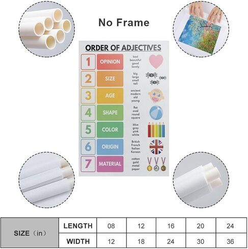 ORDER OF ADJECTIVES Poster, Parts of Speech, Grammar Chart, Classroom Poster, Educational Canvas Art Poster And Wall Art Picture Print Modern Family Bedroom Decor Posters Unframe 20x30inch(50x75cm) in Saudi Arabia