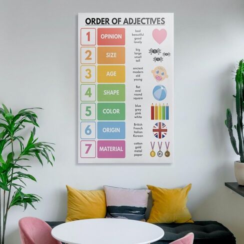 ORDER OF ADJECTIVES Poster, Parts of Speech, Grammar Chart, Classroom Poster, Educational Canvas Art Poster And Wall Art Picture Print Modern Family Bedroom Decor Posters Unframe 20x30inch(50x75cm) in Saudi Arabia