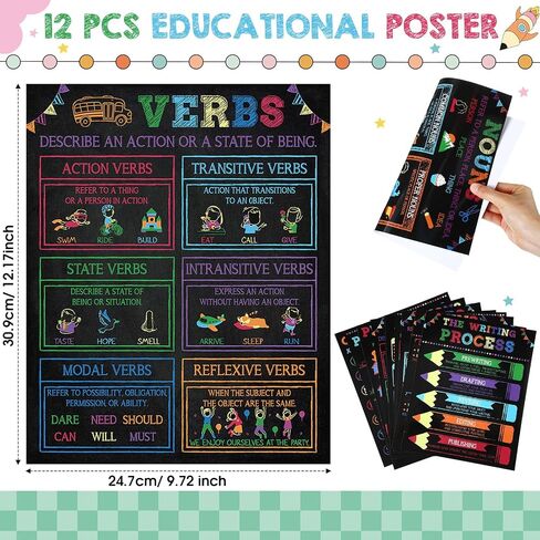 Amsoingspark 12 PCS أجزاء من ملصقات الكلام للفصول الدراسية ، والملصقات التعليمية للقواعد اللغة الإنجليزية عملية كتابة عملية كتابة للمنزل الابتدائي ديكور الجدار المدرسي المنزلي in Saudi Arabia