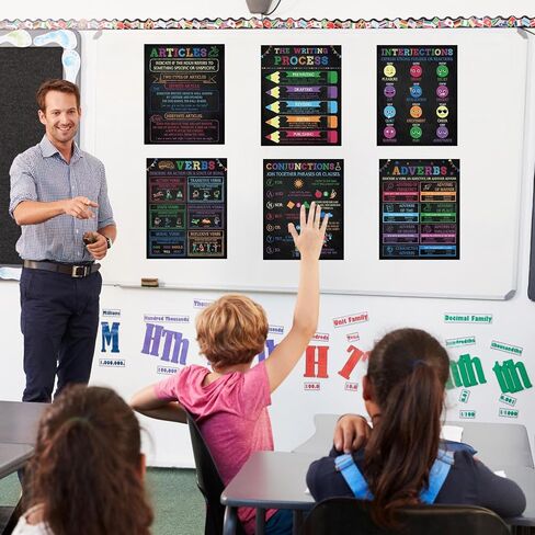 Amsoingspark 12 PCS أجزاء من ملصقات الكلام للفصول الدراسية ، والملصقات التعليمية للقواعد اللغة الإنجليزية عملية كتابة عملية كتابة للمنزل الابتدائي ديكور الجدار المدرسي المنزلي in Saudi Arabia