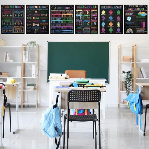 Amsoingspark 12 PCS أجزاء من ملصقات الكلام للفصول الدراسية ، والملصقات التعليمية للقواعد اللغة الإنجليزية عملية كتابة عملية كتابة للمنزل الابتدائي ديكور الجدار المدرسي المنزلي in Saudi Arabia