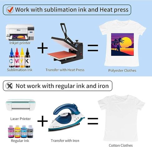 24 Inch x 164 Feet Sublimation Paper Roll 120gsm Heat Sublimation Transfer Paper Quick Drying 2" Core Compatible with Inkjet Printer in Saudi Arabia
