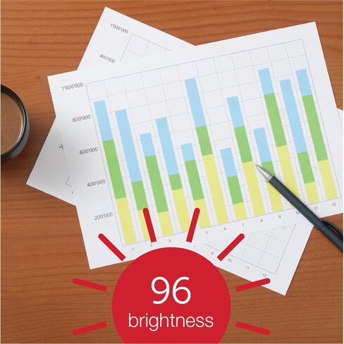 Office Depot® Multi-Use Paper & Copy Paper ، 5 Reams ، White ، Letter (8.5 "× 11") ، 2500 ورقة لكل حالة ، 20 رطل ، 96 Brigh in Saudi Arabia