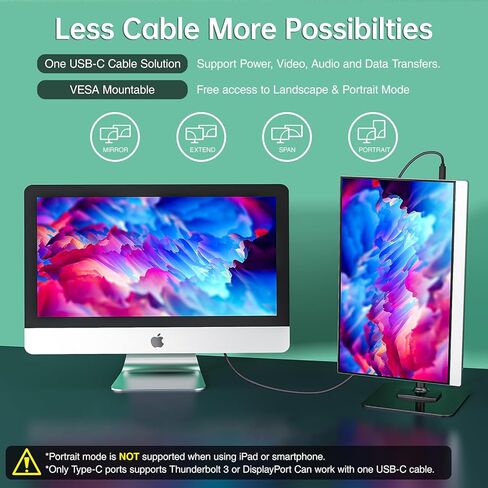 Cocopar Portable Monitor for Laptop - 15.6 Inch 1080P FHD HDR Travel Monitor with USB-C HDMI for Laptop PC Mac Surface Xbox PS4/5, VESA Mountable in Kuwait