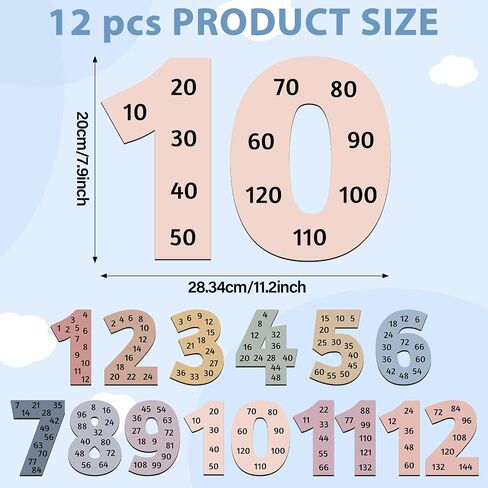 Naozinebi 12 PCS Math Magnetic Multiplication Table Poster Educational Supplies from 1 to 12 for Elementary School Learning Tool School Kid Teachers Classroom Teaching Supplies in Saudi Arabia