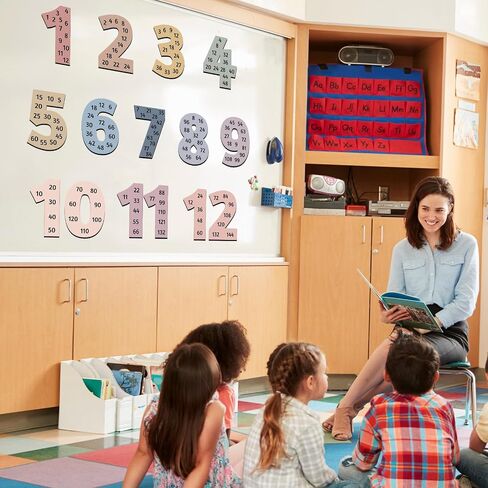 Naozinebi 12 PCS Math Magnetic Multiplication Table Poster Educational Supplies from 1 to 12 for Elementary School Learning Tool School Kid Teachers Classroom Teaching Supplies in Saudi Arabia